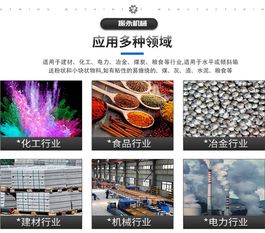 应用领域