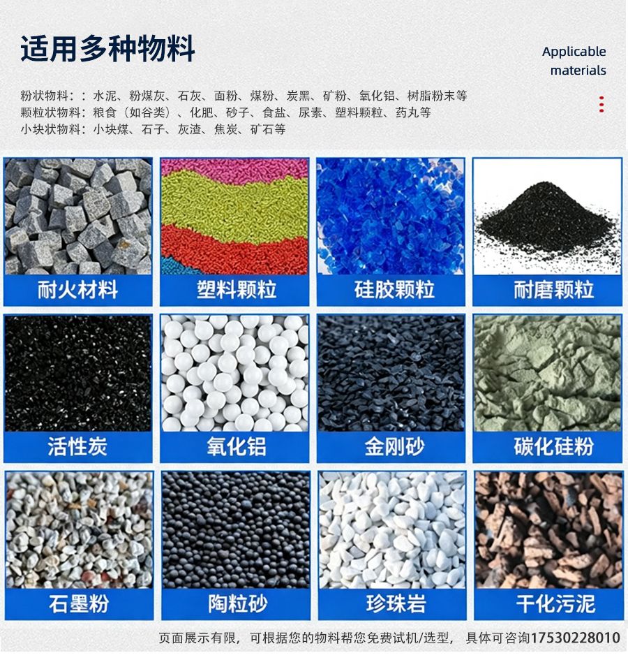 适用物料
